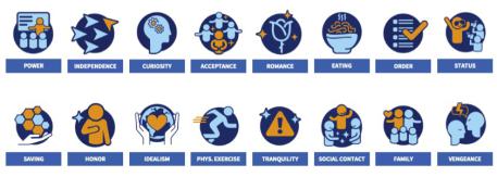 Reiss Profile Berlin | Business Coach Ellen Pachabeyan